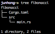 Tree command for project
